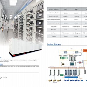 DC drive system