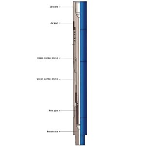 BXJ Lubricated Fishing Bumper Sub for oilfield fishing, stuck pipe recovery and deep well workover operations