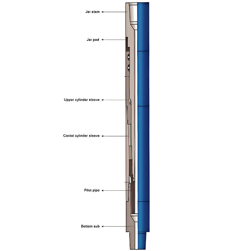 BXJ Lubricated Fishing Bumper Sub for oilfield fishing, stuck pipe recovery and deep well workover operations