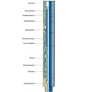 CSJ Type Super Fishing Jar hydraulic fishing jar for oilfield drilling, workover fishing, and stuck pipe recovery