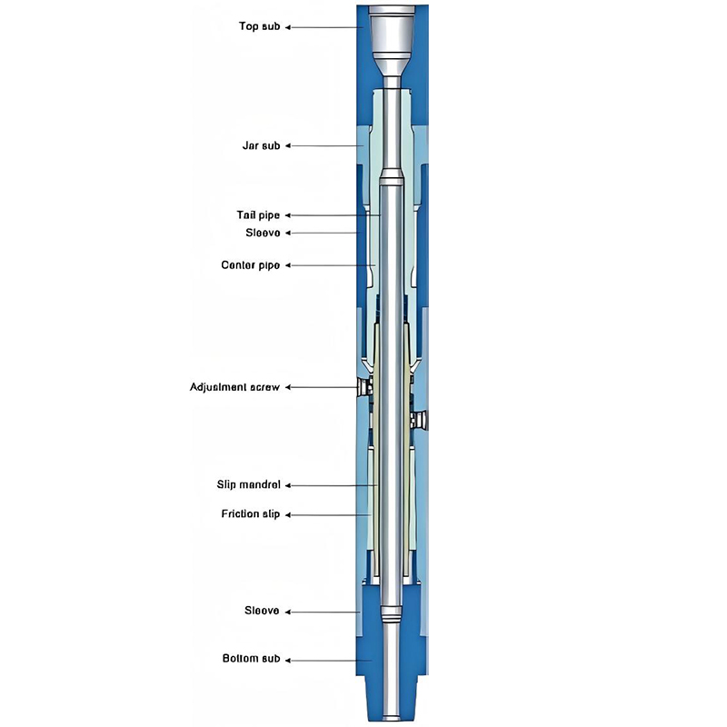 SGPE DJ Surface Bumper Jar for stuck pipe recovery, oilfield fishing, drilling, workover, and well intervention operations