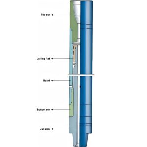 KXJ Type Fishing Bumper Sub oilfield fishing bumper jar for stuck pipe recovery and workover operations