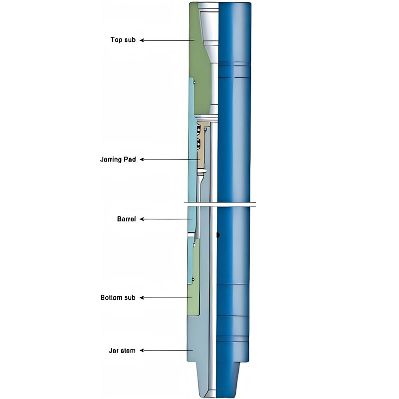 KXJ Type Fishing Bumper Sub oilfield fishing bumper jar for stuck pipe recovery and workover operations
