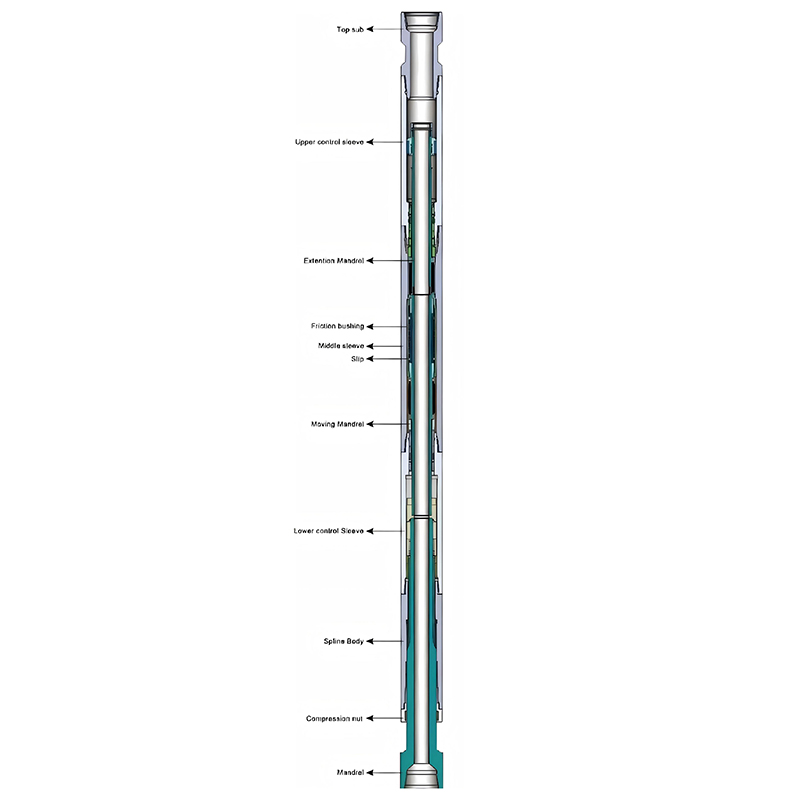 QJZ Mechanical Drilling Jar for stuck pipe recovery and drill stem jarring in oil and gas drilling
