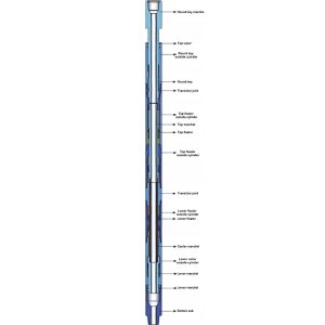 QYSZ double acting hydraulic drilling jar for oilfield stuck pipe recovery and BHA release