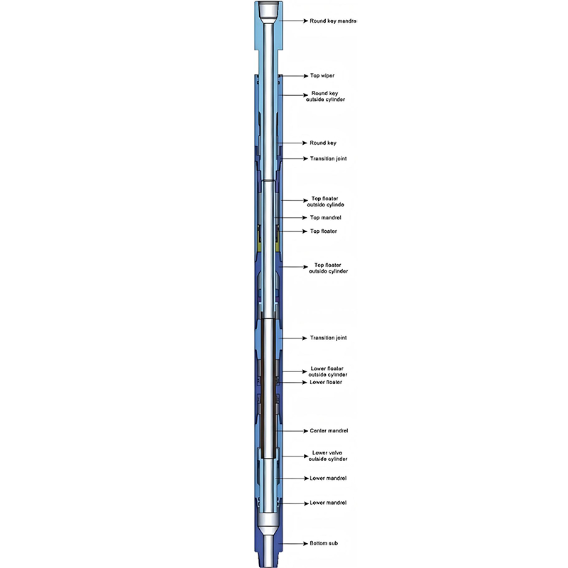 QYSZ double acting hydraulic drilling jar for oilfield stuck pipe recovery and BHA release