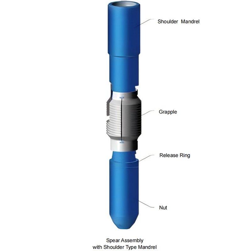 SGPE releasing spear for oilfield internal fishing tool and downhole fish retrieval