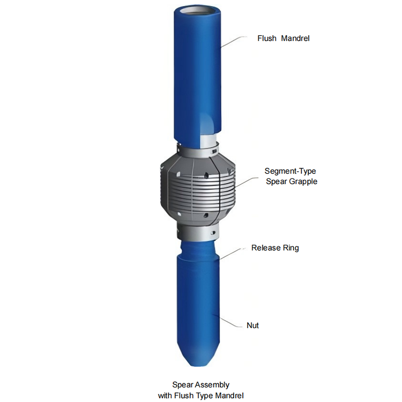 SGPE releasing spear for oilfield internal fishing tool and downhole fish retrieval