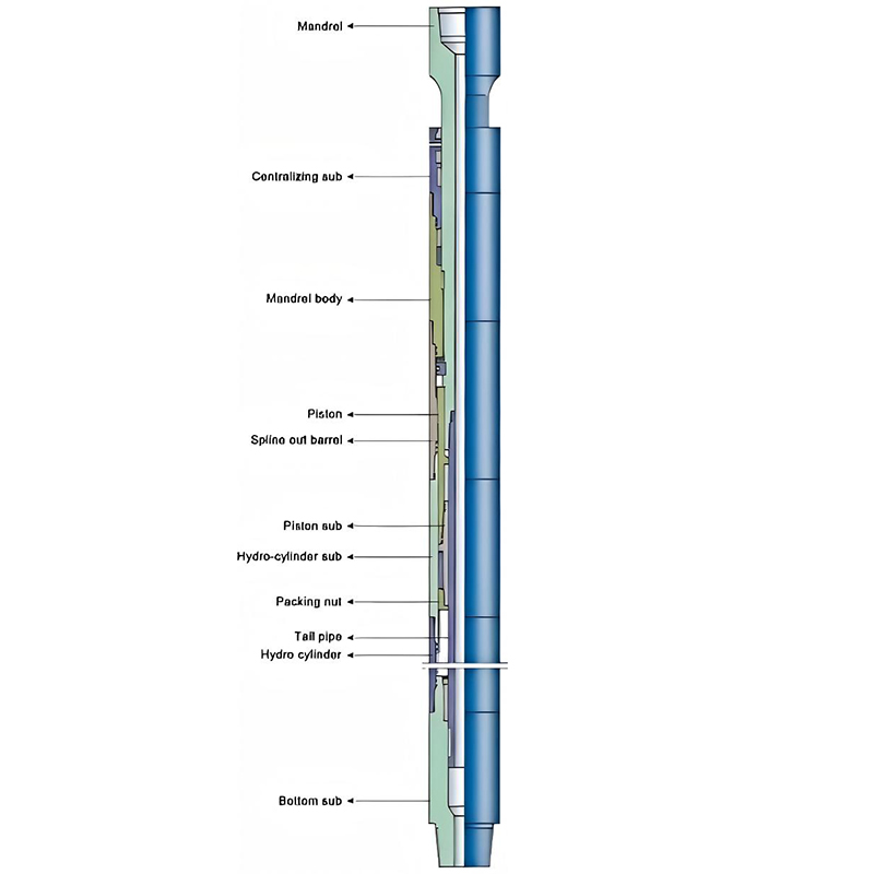 SJ Double-Way Shock Absorber for oilfield downhole drilling vibration control