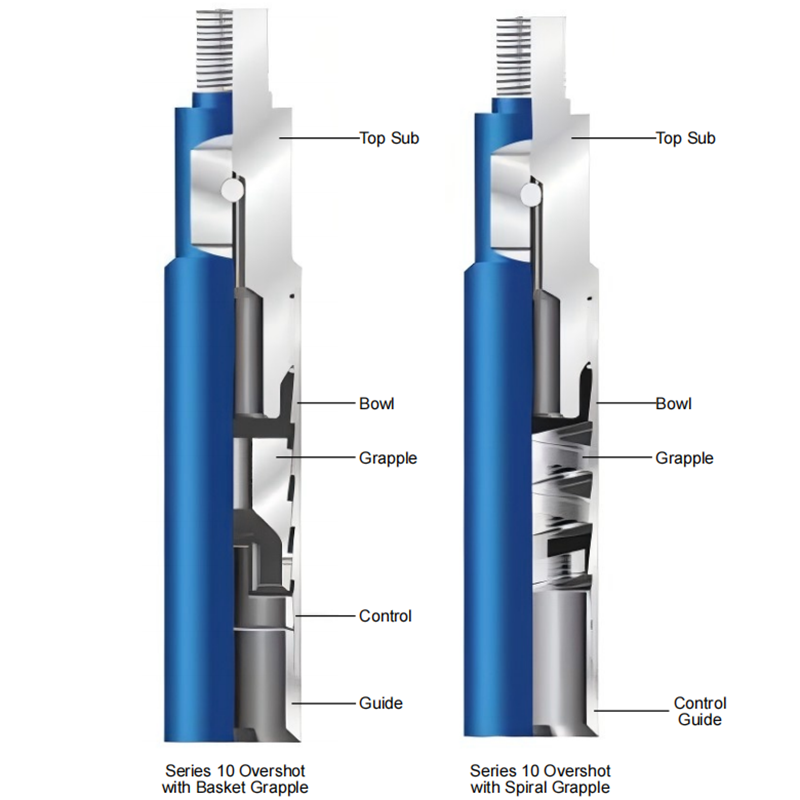 API Sucker Rod Overshot for sucker rod, coupling, and short fish recovery in oil well tubing
