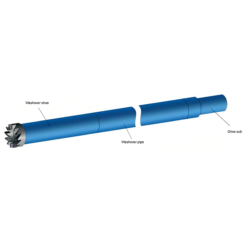 SGPE washover pipe for stuck pipe recovery and downhole fishing in oil and gas wells