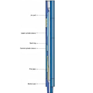 YSJ Type Z Oil Jar hydraulic drilling jar for oilfield stuck pipe recovery and downhole tool recovery