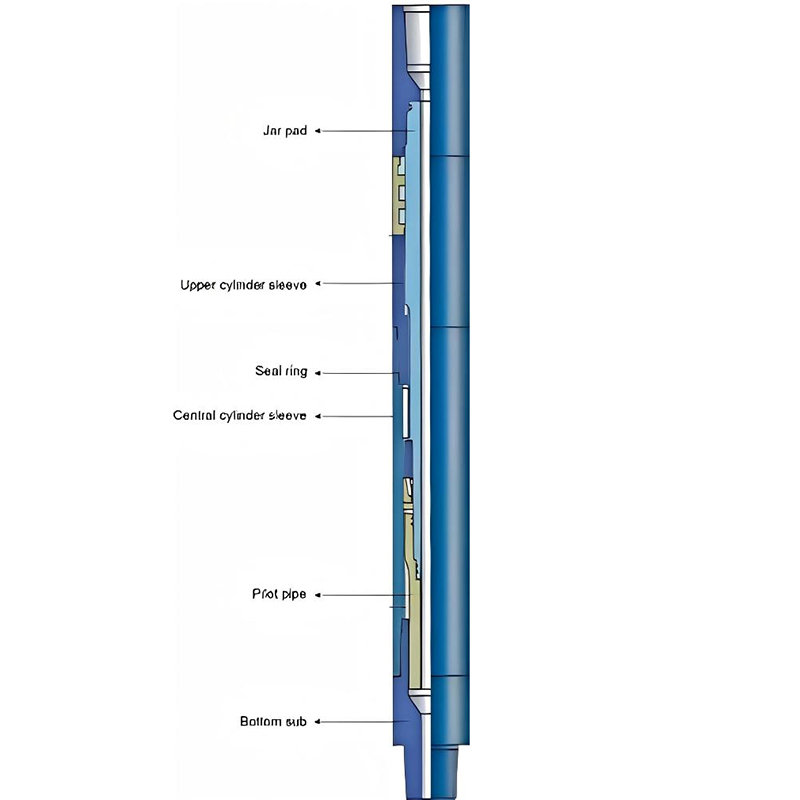 YSJ Type Z Oil Jar hydraulic drilling jar for oilfield stuck pipe recovery and downhole tool recovery